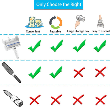 Pet Hair Removal Roller™